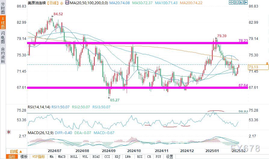 澳元兑日元突破94.00关口,当前报价94.00,日内上涨0.03%