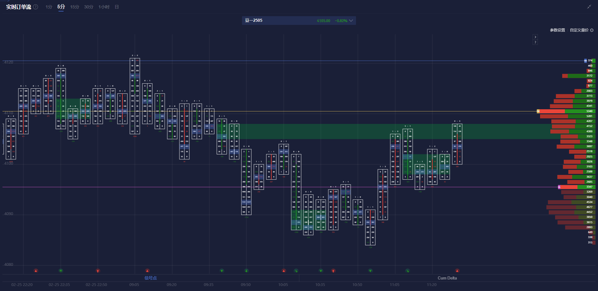 伊朗铀库存自特朗普重返白宫以来飙升