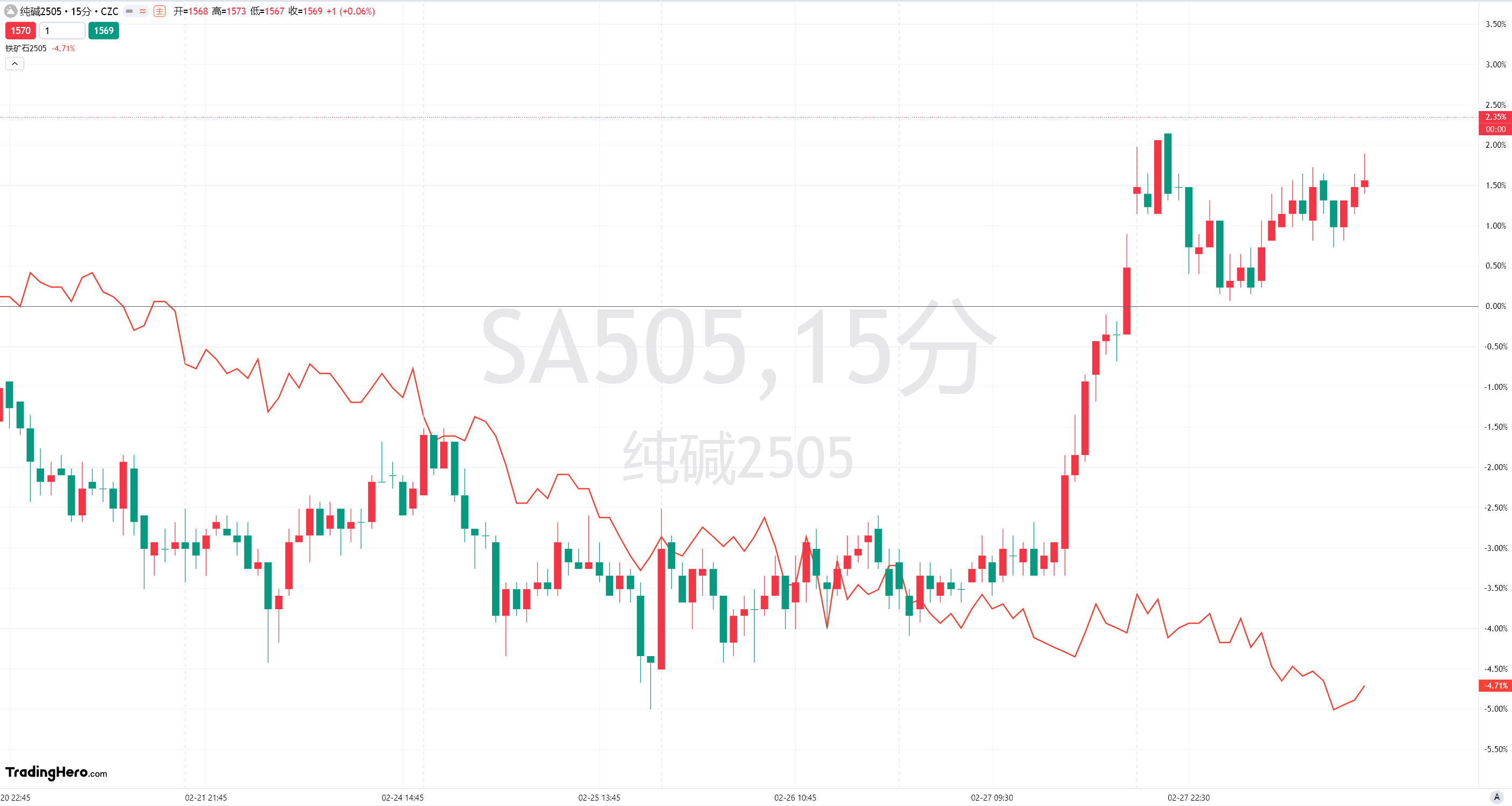 美联储博斯蒂克:美联储应保持稳定,关注全球经济动态。