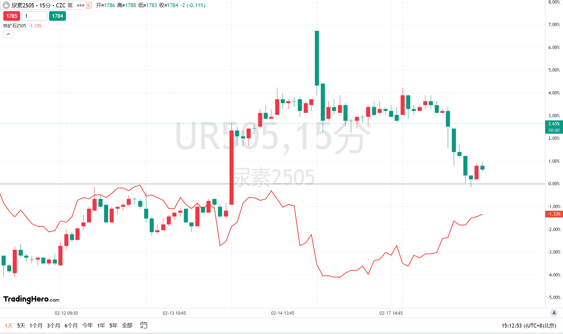 特朗普提出金卡计划以吸引顶尖留学生,力图解决人才短缺问题
