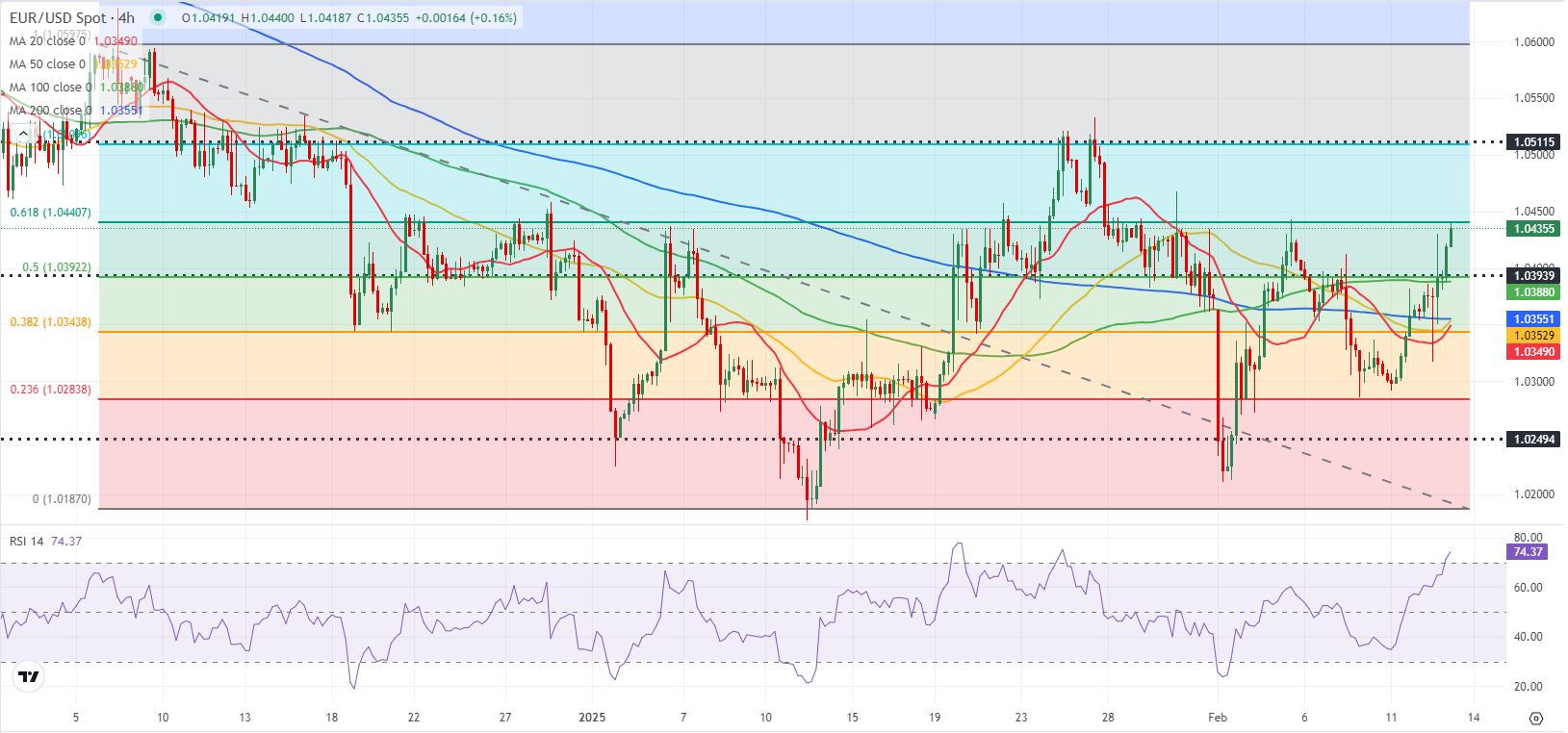 以色列外长强调尊重叙利亚少数民族权利的重要性