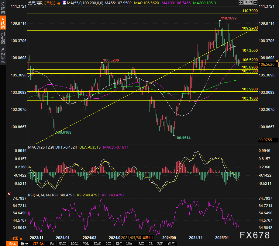 澳元兑日元突破94.00关口,当前报价94.00,日内上涨0.03%