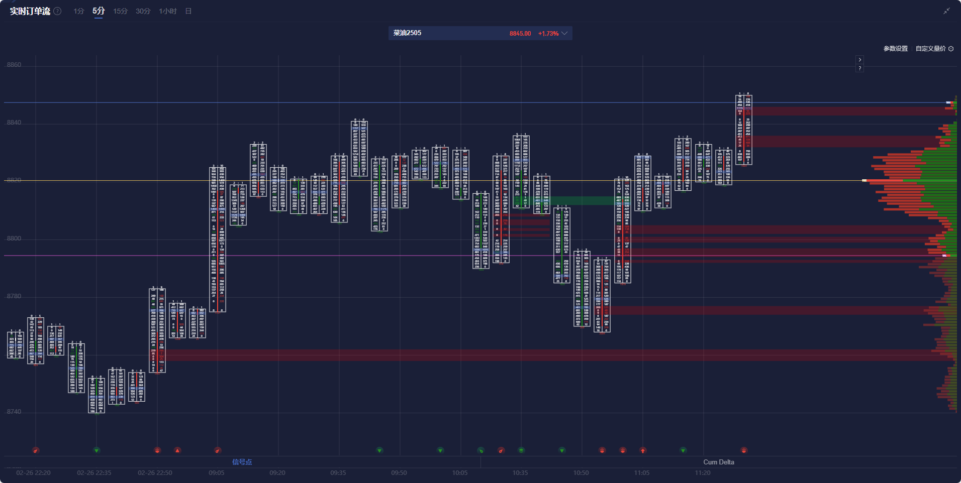 纳斯达克指数突破19100.00大关,当前报19100.04,日内上涨0.39%