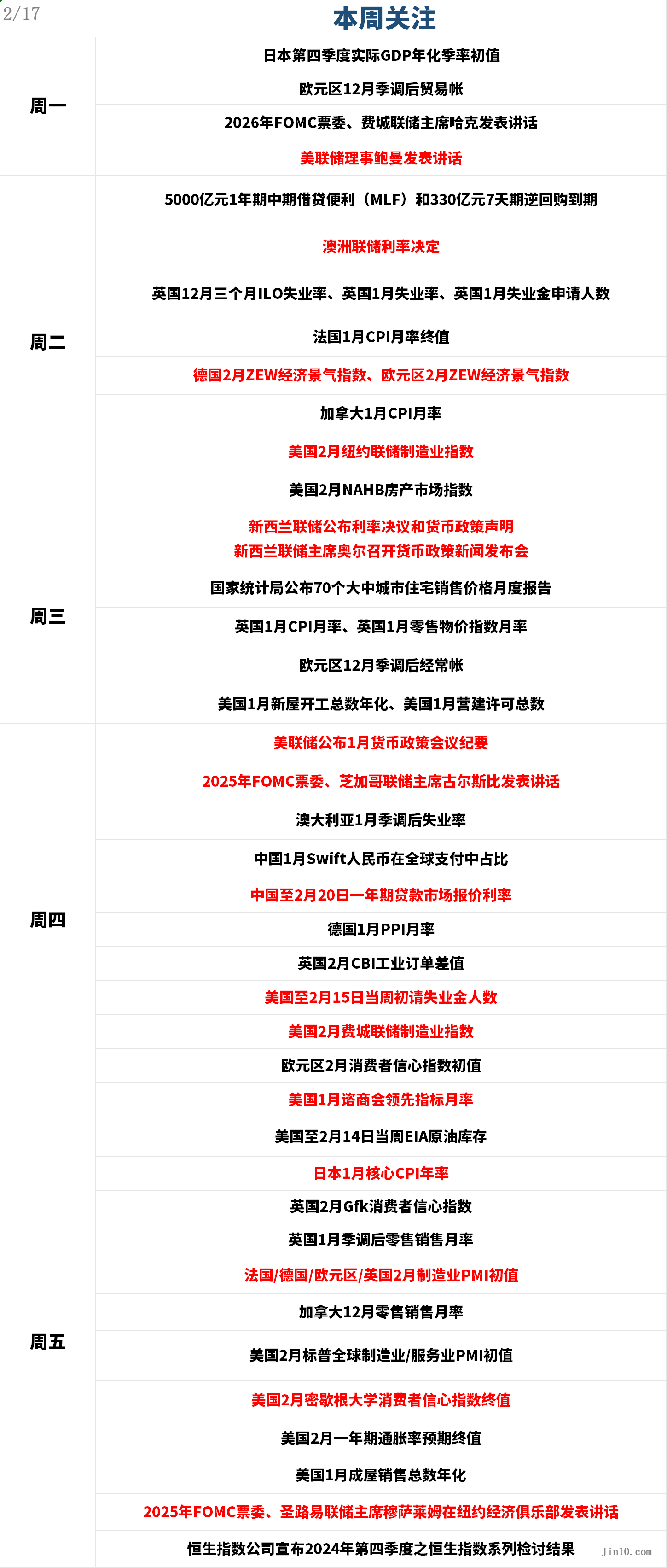 特朗普重申不提供乌克兰安全保障