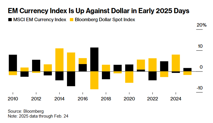 花旗的最新预测:美国将在2025年第四季度对铜产品征收25%的关税