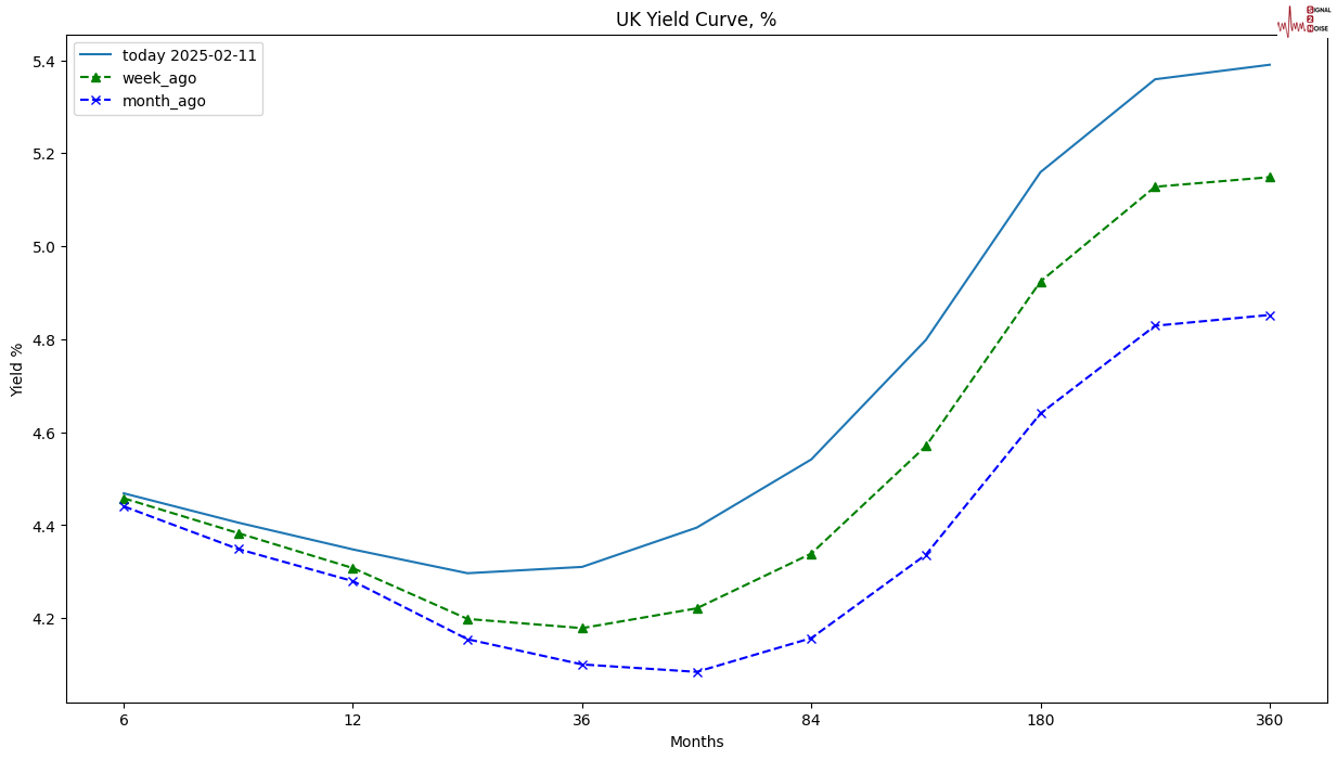 沙特主权财富基金PIF正在与意大利军工企业Leonardo进行投资洽谈