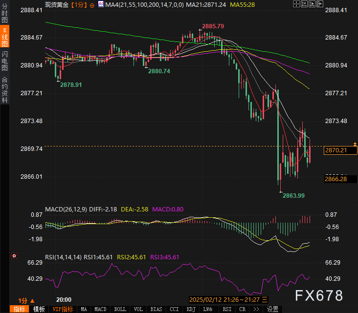 尽管市场投机忧虑，欧盟仍计划延长天然气存储目标至2027年