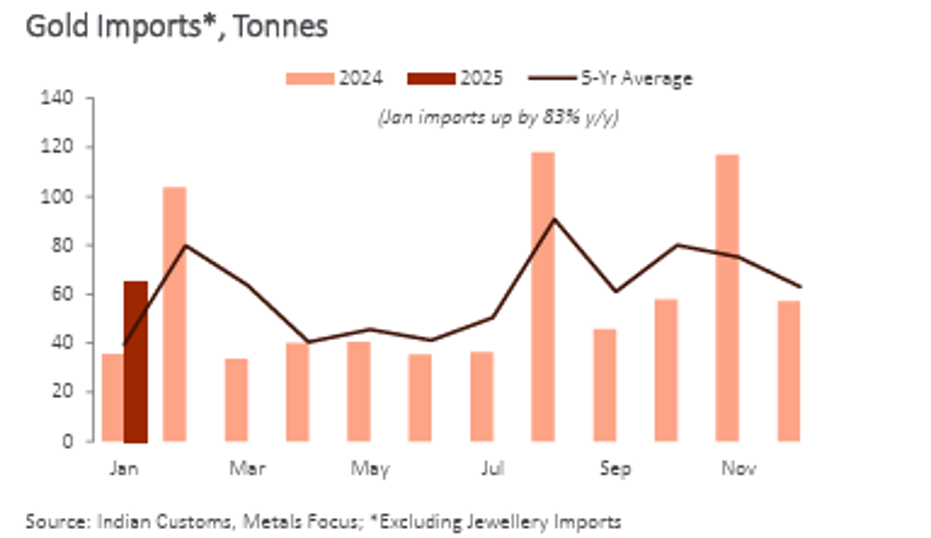 英伟达 2025 财年 Q4 数据中心业务收入达 356 亿美元,超出市场预期的 335.94 亿美元,上年同期为 184 亿美元。