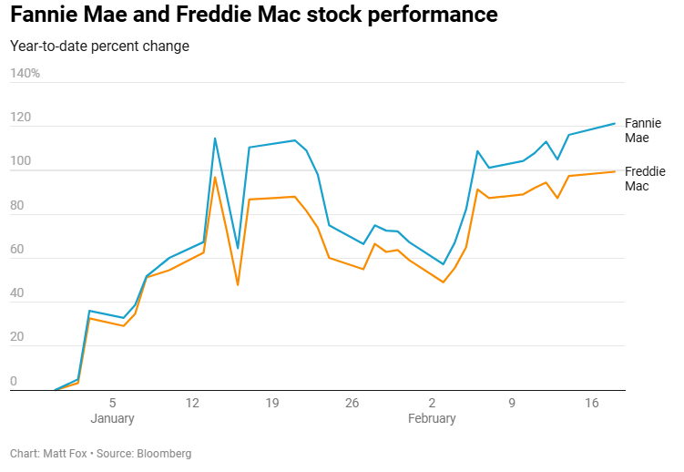 特朗普：泽连斯基表示乌克兰愿意对话；