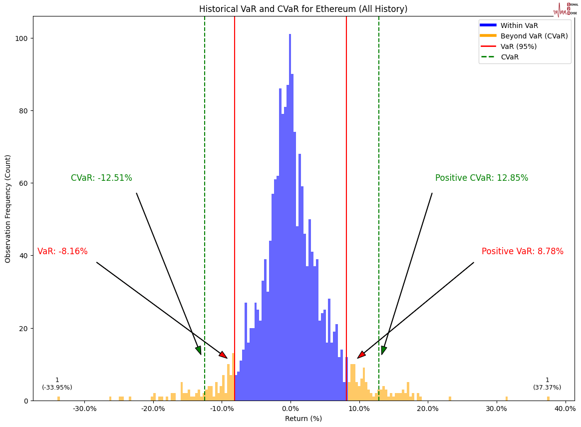 摩根士丹利分析亚太AI供应链:长期AI需求持续,CoWoS订单逐渐理性