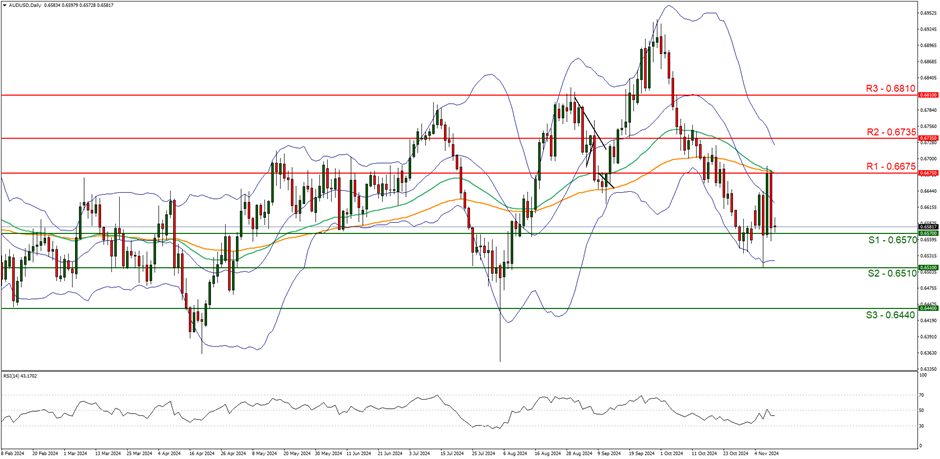 美国邮政署宣布将优化服务标准并实施成本削减措施