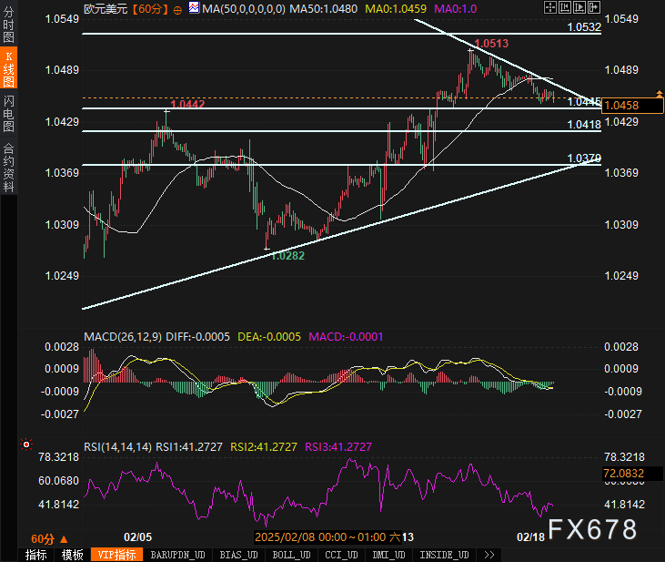 最新市场动态:上期所原油期货与贵金属的表现分析