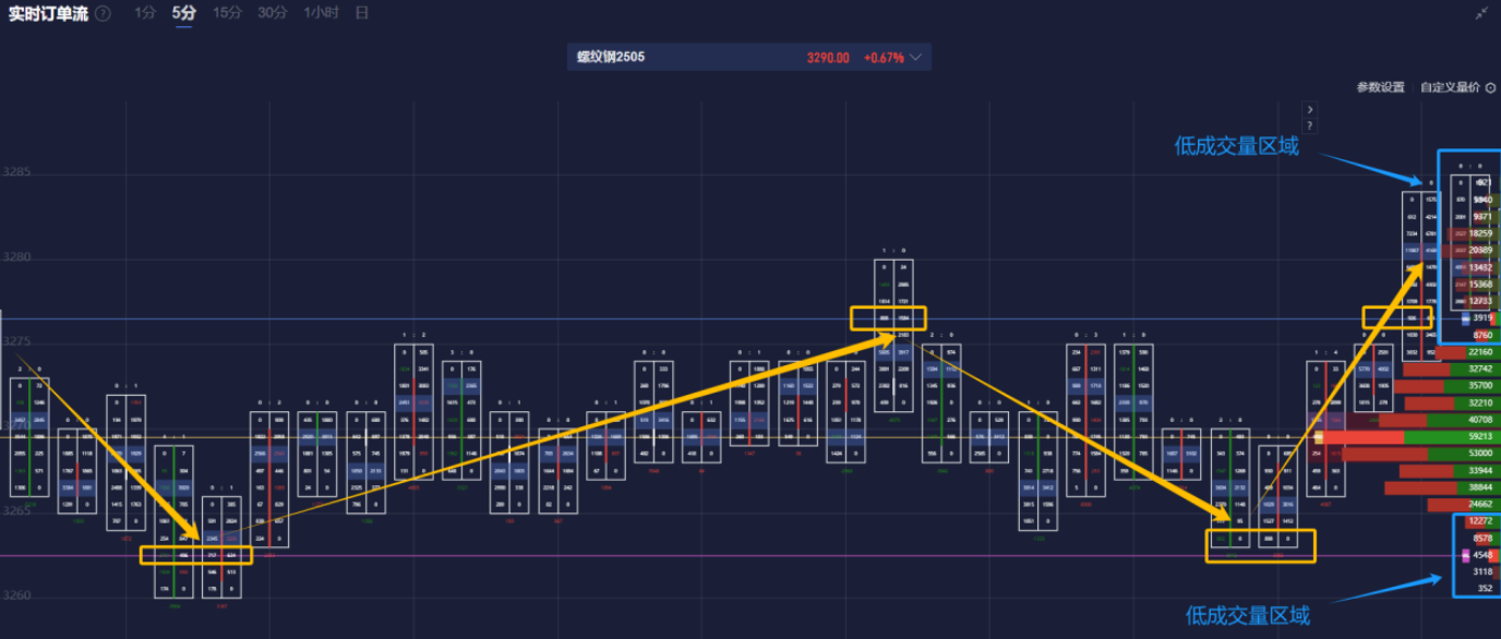 伊朗铀库存自特朗普重返白宫以来飙升