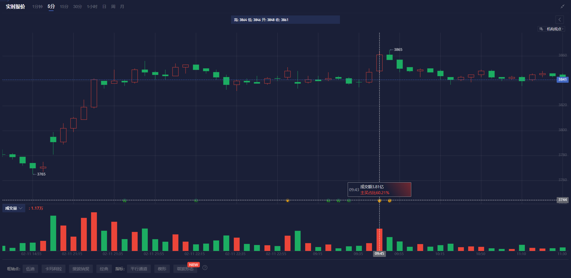伊朗铀库存自特朗普重返白宫以来飙升
