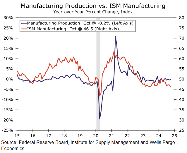 汇丰:欧洲央行逐步降息可能促进风险资产表现