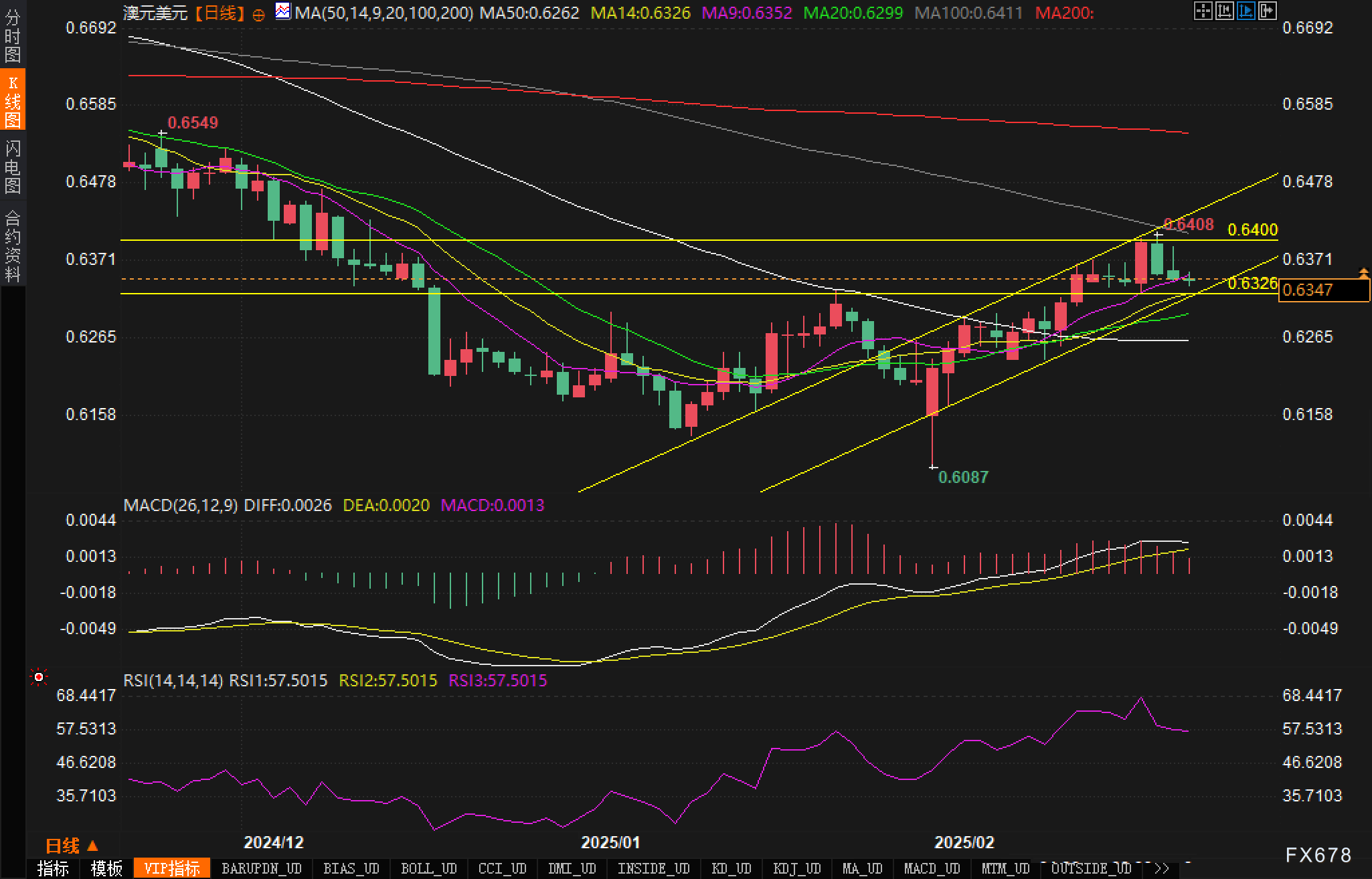 英伟达官方宣布人工智能芯片Blackwell需求激增,已大幅提升产量