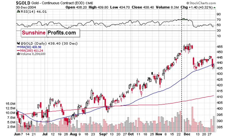 英国央行货币政策委员会委员 Dhingra 指出全球贸易扩张的多重驱动因素正在减弱。