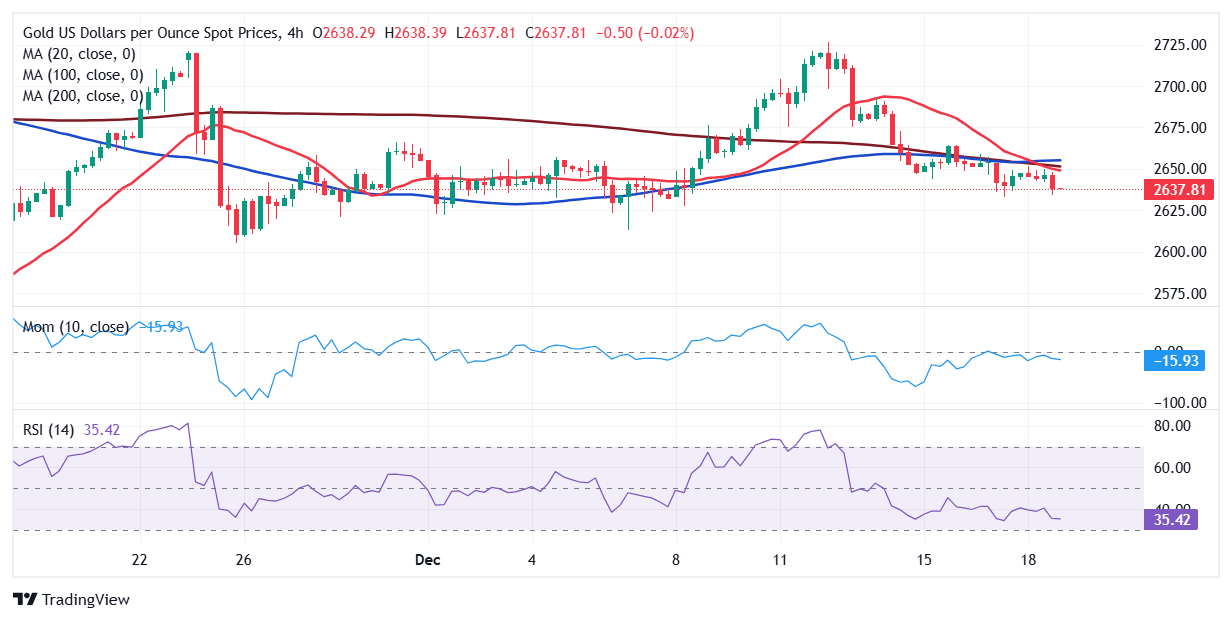 澳大利亚S&P/ASX200指数在周一的交易中下跌56.80点，跌幅为0.68%，最终收于8239.40点