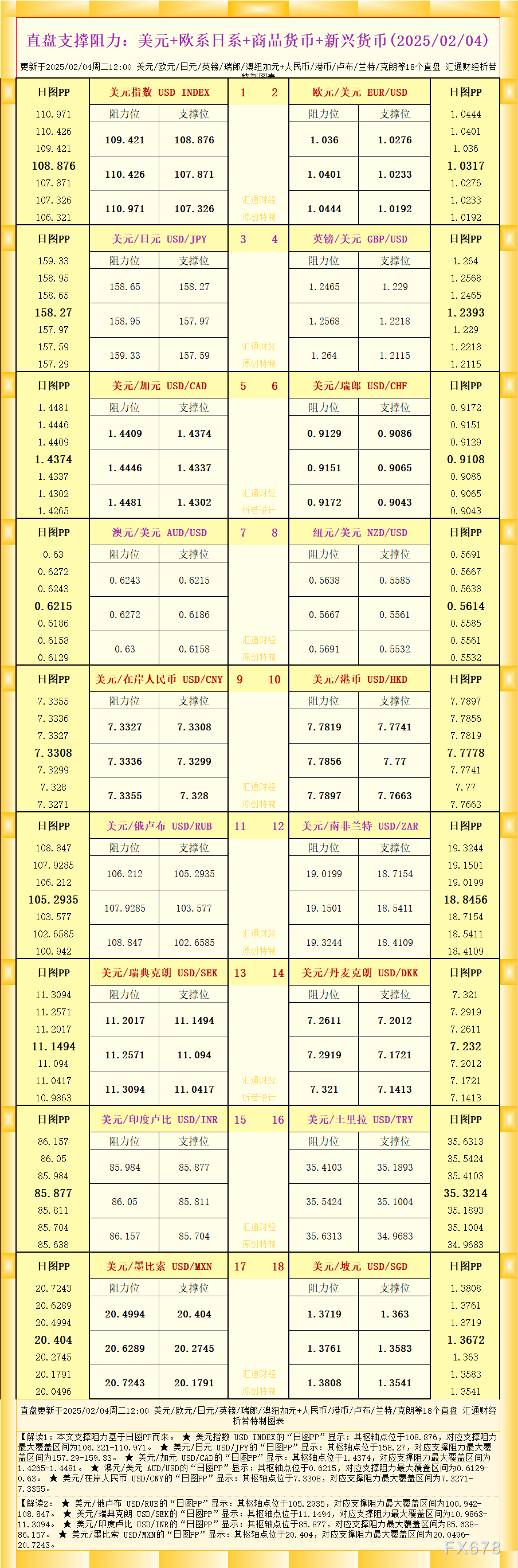 日经225指数