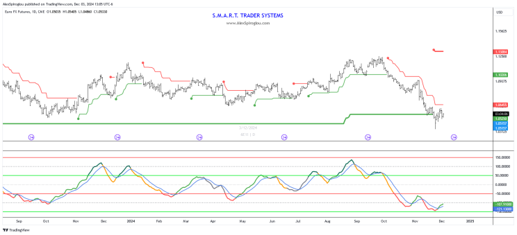 AUD/USD 跌至0.6300附近，多因素影响汇市
