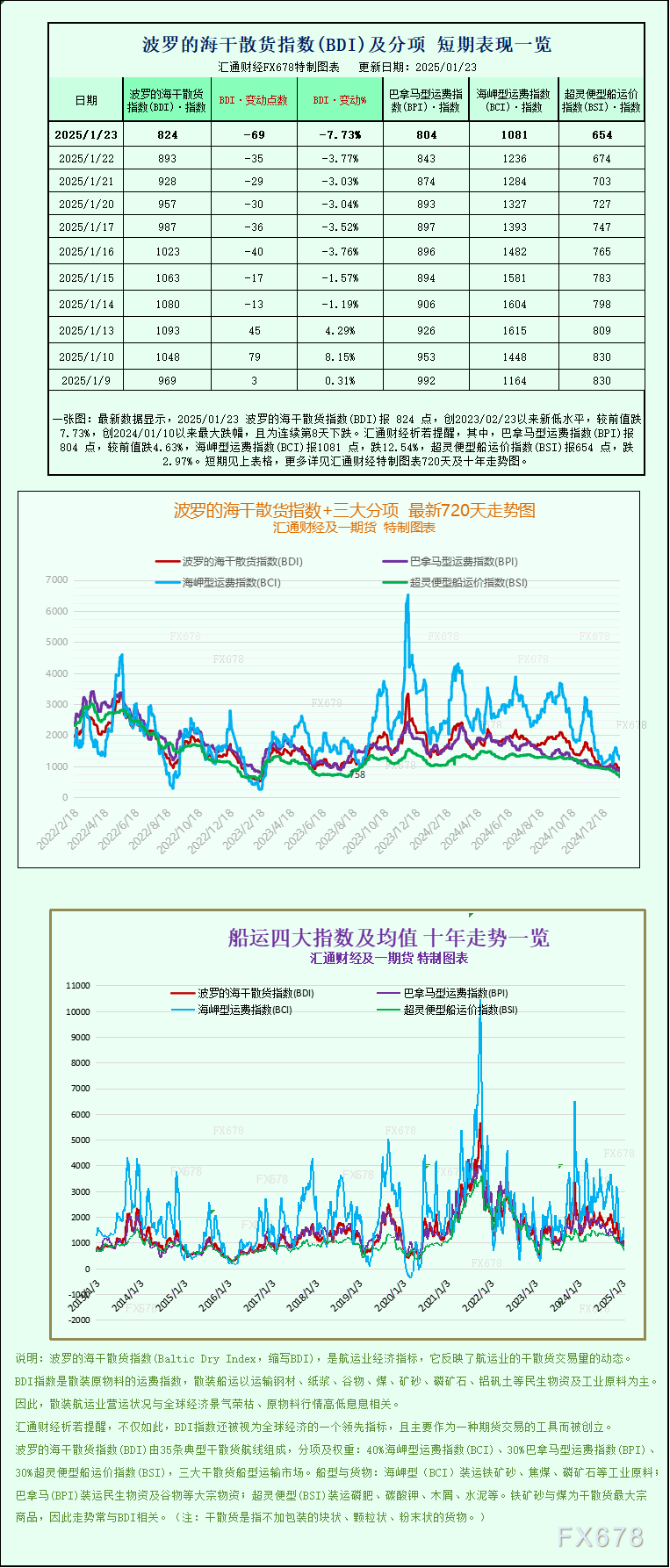 美国国防部实施招聘冻结措施分析