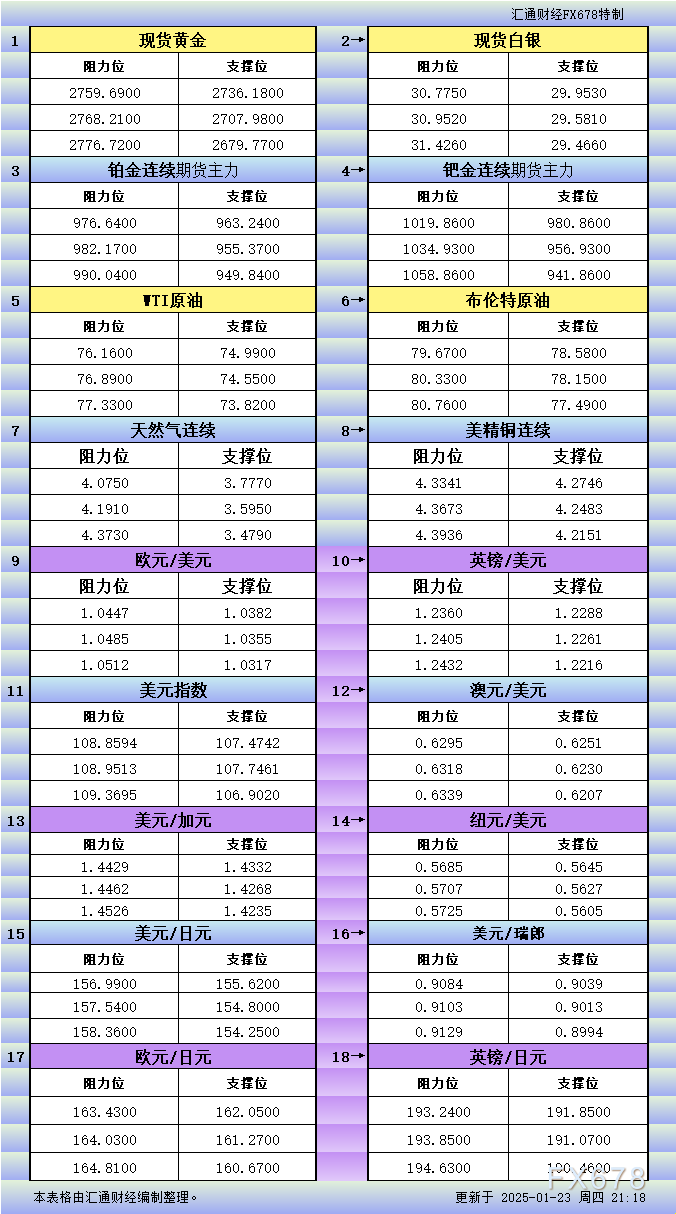 斯里兰卡总统呼吁国家利用三年时间转变经济，2028年重启偿债