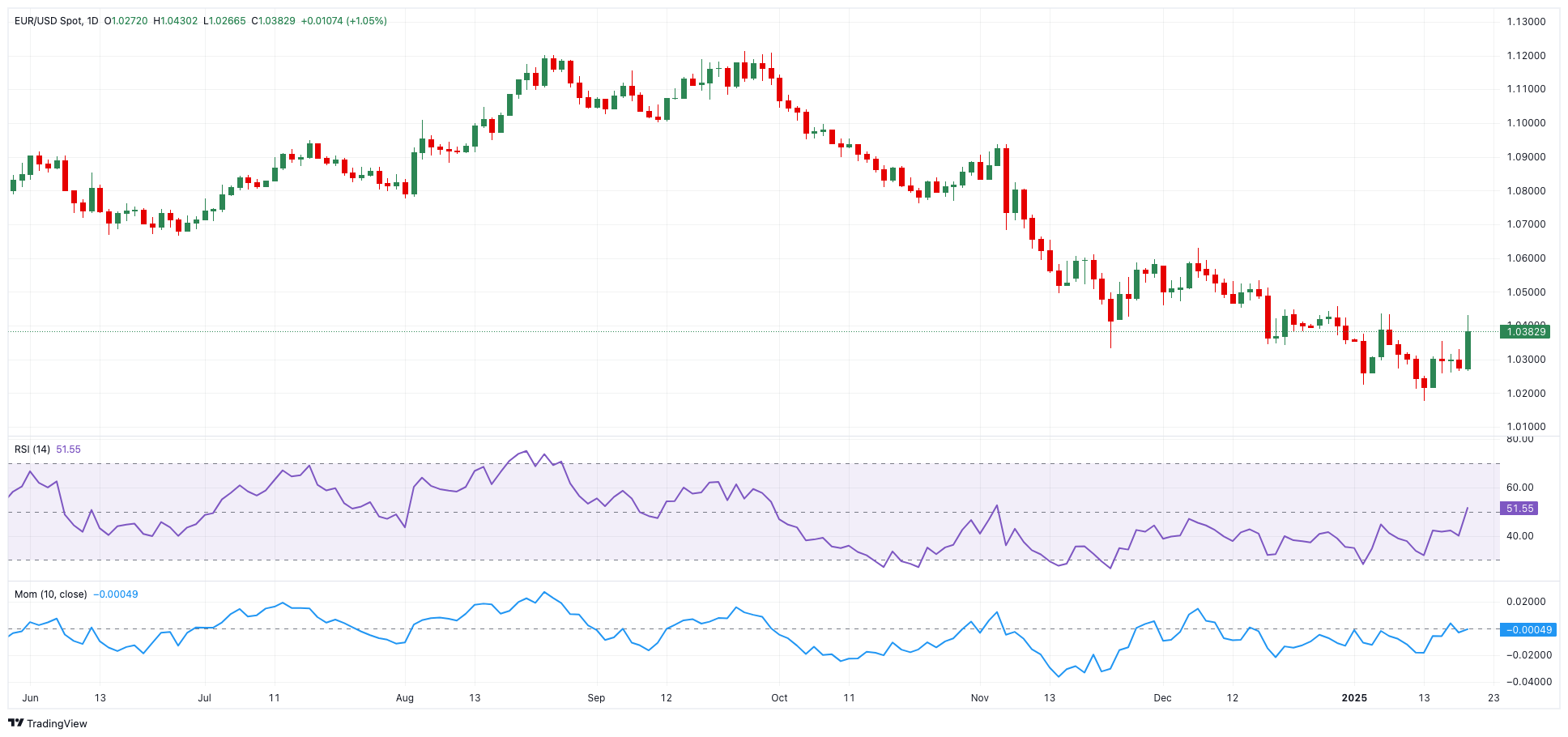 Future Asset Launches Global X Hang Seng Tech Covered Call Active ETF (03417) to Provide Monthly Dividend Opportunities for Investors