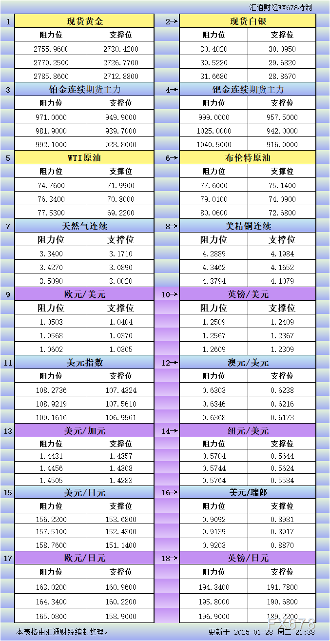潮汕卤鹅是什么梗