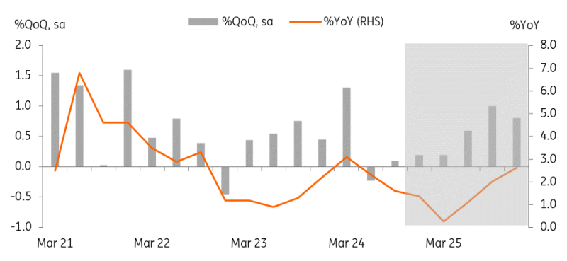 香港股市晨间动态：恒生科技指数高开1.32%，机构称港股估值仍合理
