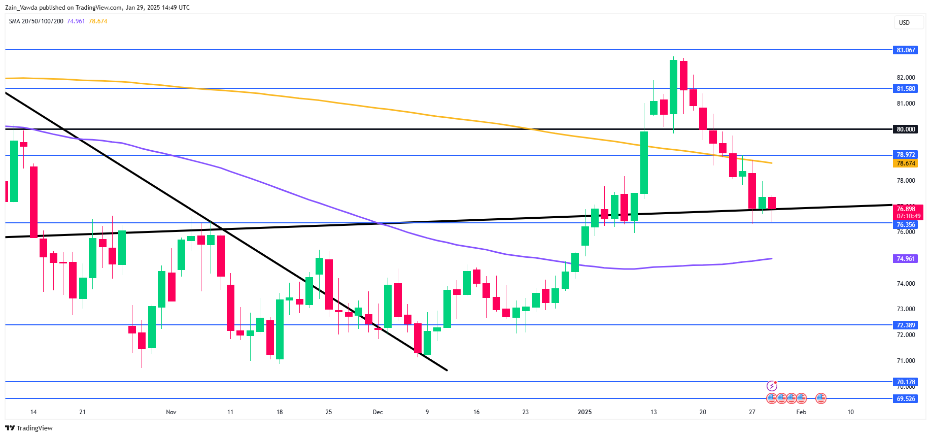 中赣通信(02545)股东将股票存入永隆银行 存仓市值1.10亿港元