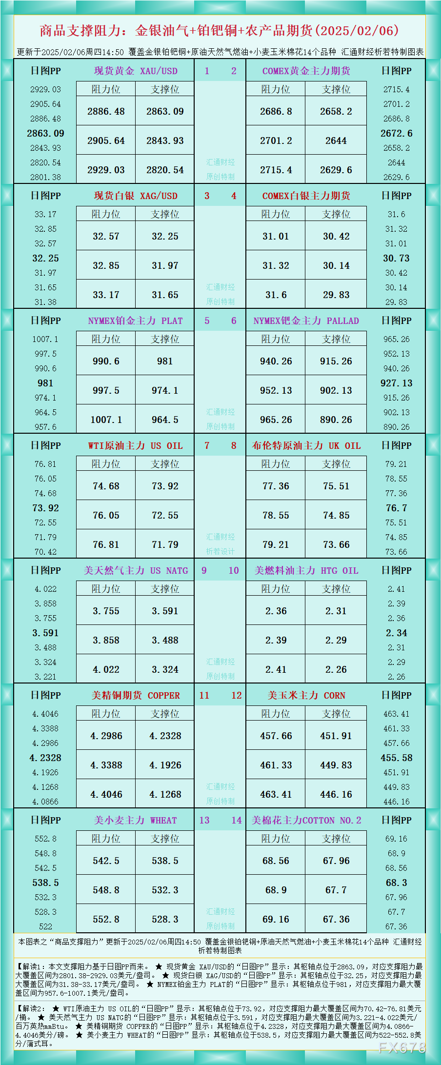 纽约期银市场日内下跌超过2.00%，当前报价为33.31美元/盎司