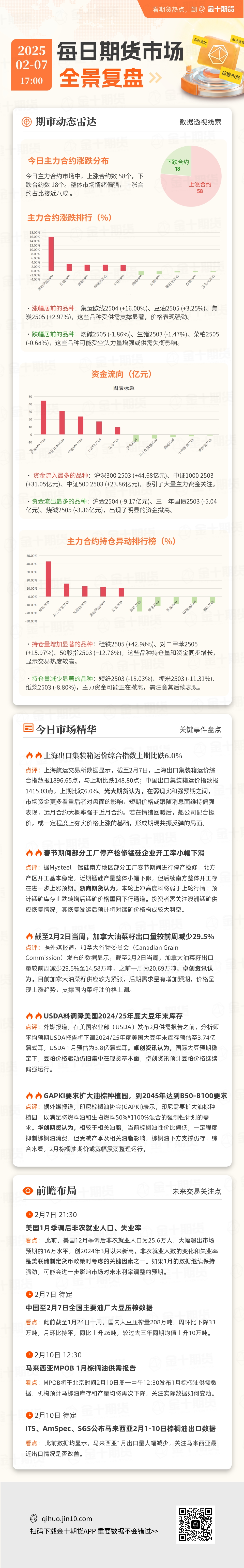 椒盐龙头鱼的做法窍门