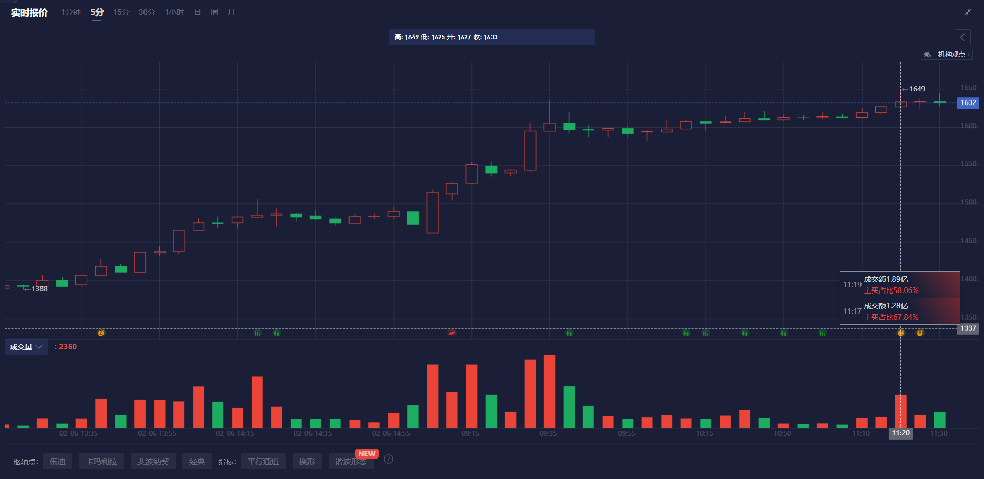 英伟达(NVDA.US)收购合成数据公司Gretel，为“AI全栈”目标再添重要一环