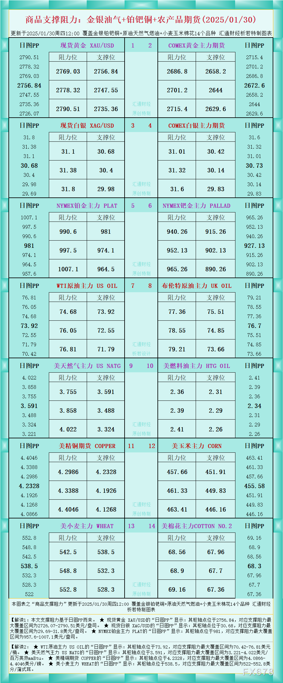 德国财政部长强调财政规则对防务的关键性