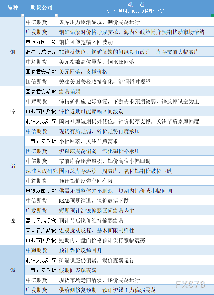 美国邮政总局局长Louis DeJoy拟辞职