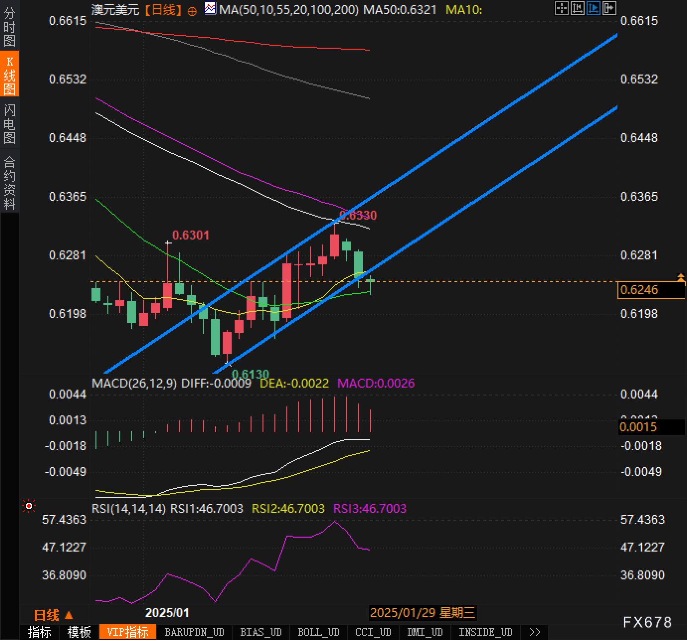 沪燃料油期货价格突破3300元/吨，最新报价3303元/吨，日内下跌0.66%