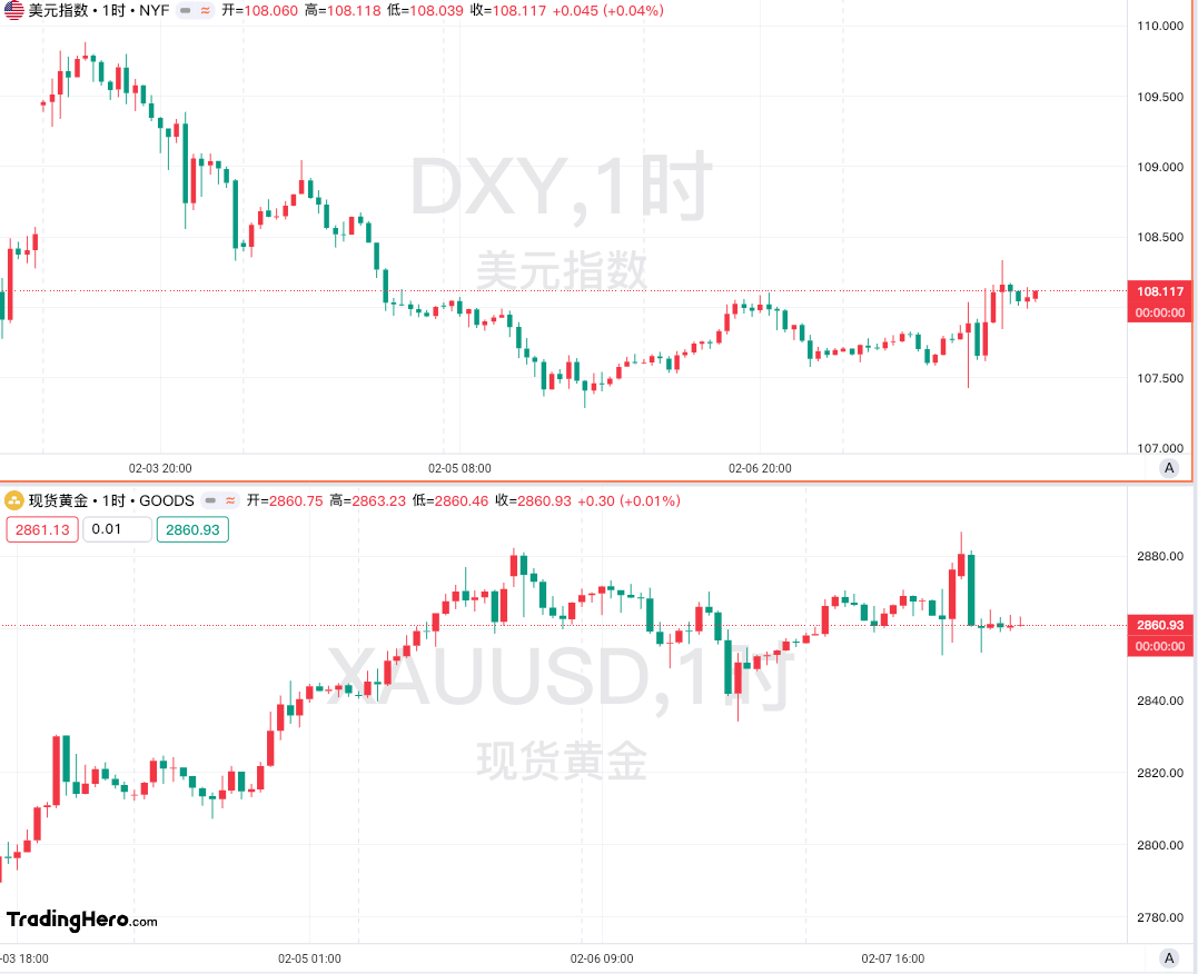 美联储副主席杰斐逊：美联储降息有利于经济增长