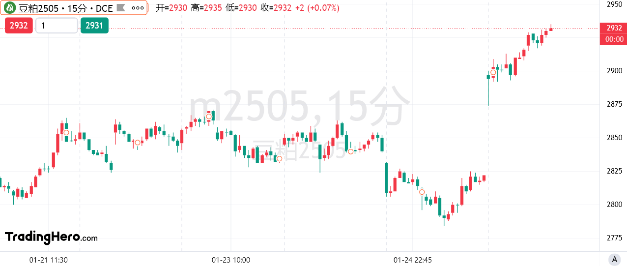 高盛分析：俄罗斯原油供应增加受制于OPEC+目标约束
