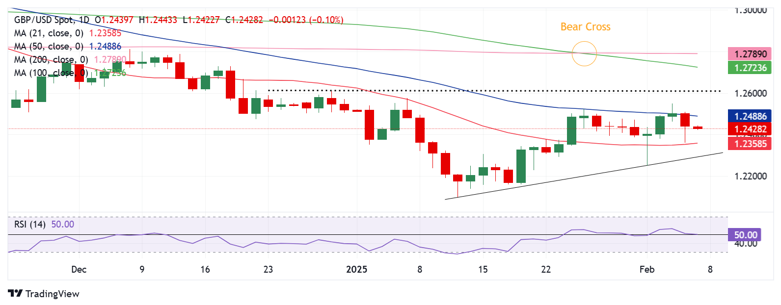 财通证券观点：关注AI基座环节，Scaling Law进入新阶段