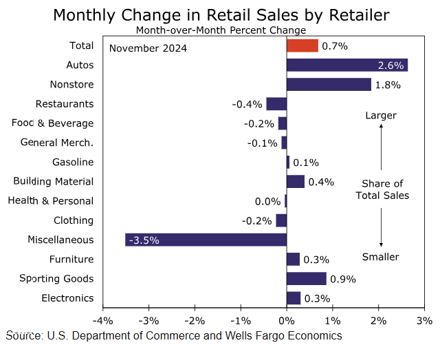 通用(GM.US)电动车市占翻倍，特斯拉(TSLA.US)面临冲击，租赁优惠与全矩阵策略如临界点