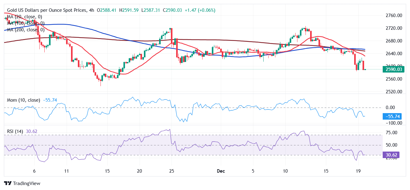 重要通知：英国3月CBI工业数据将于北京时间周五19:00公布
