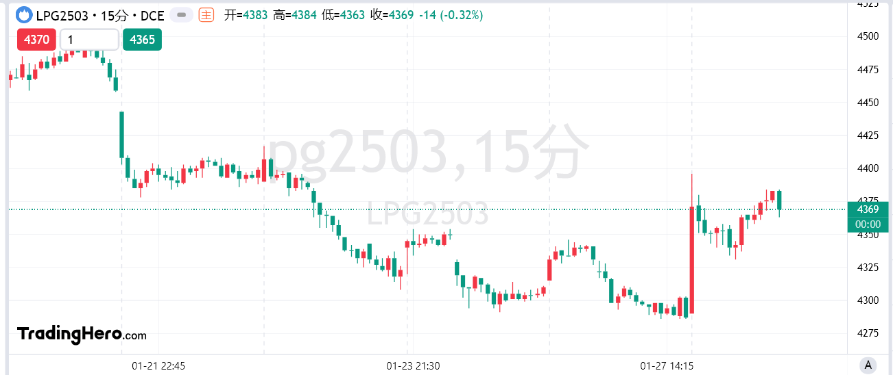 2025上海全球投资促进大会将于3月25日举行；